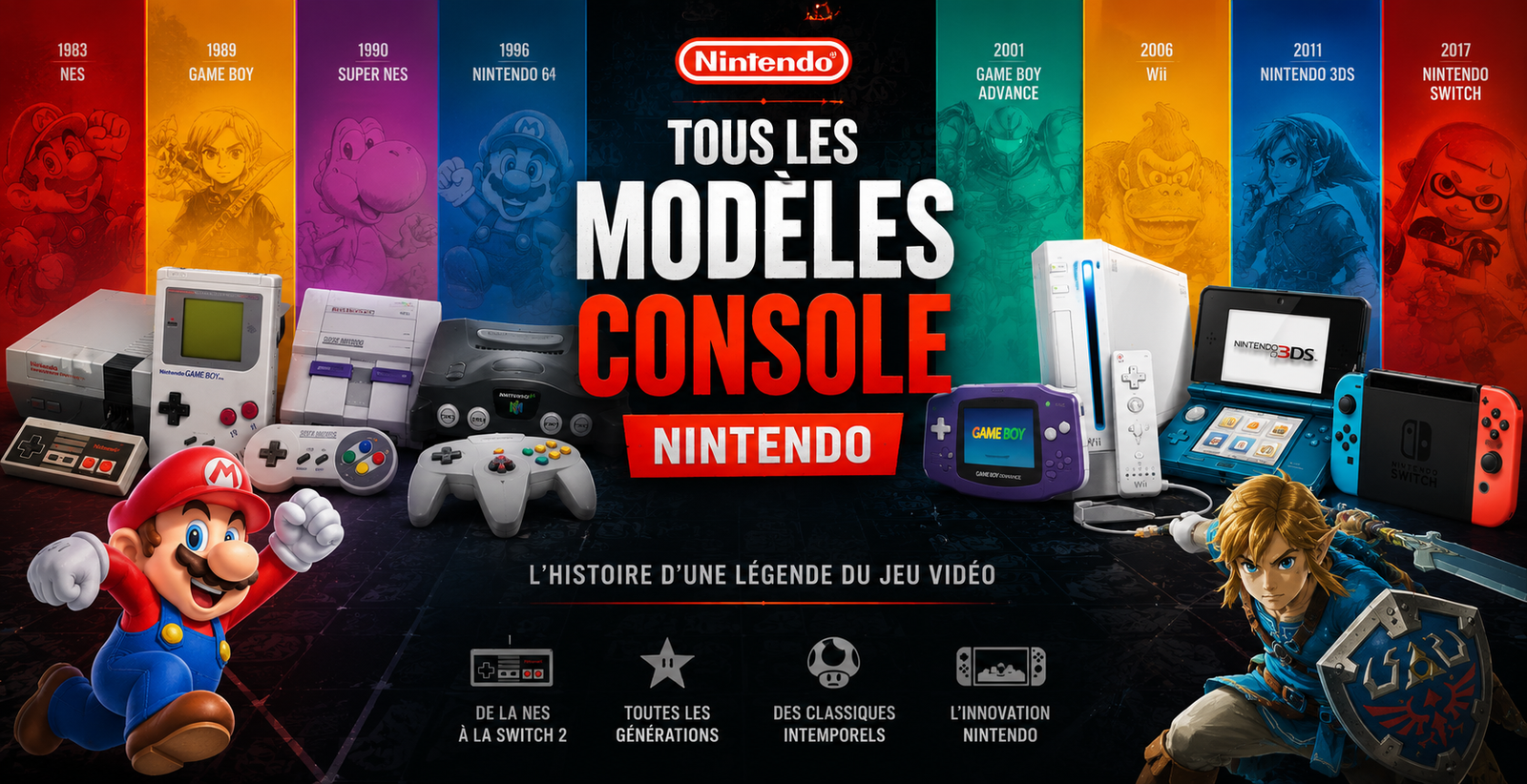 You are currently viewing Tous les modèles de consoles Nintendo : guide complet de 1977 à la Switch 2